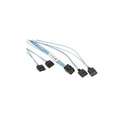 CBL-SAST-0934 CBL-SAST-0934