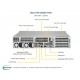 Supermicro SuperServer SYS-2028U-TR4+ tył