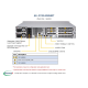 Supermicro A+ Server 2113S-WN24RT widok z tyłu