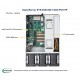 Supermicro SuperServer E403-9D-14CN-FN13TP