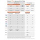 Microsoft Office Home and Business 2019 (1 stan. Wieczysta Wersja cyfrowa Eurozone)