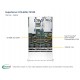 Supermicro Hyper SuperServer SYS-620H-TN12R