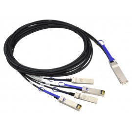 CBL-NTWK-0720