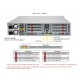 Supermicro CloudDC A+ Server AS -2015CS-TNR