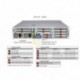 Supermicro Hyper SuperServer SYS-212HA-TN